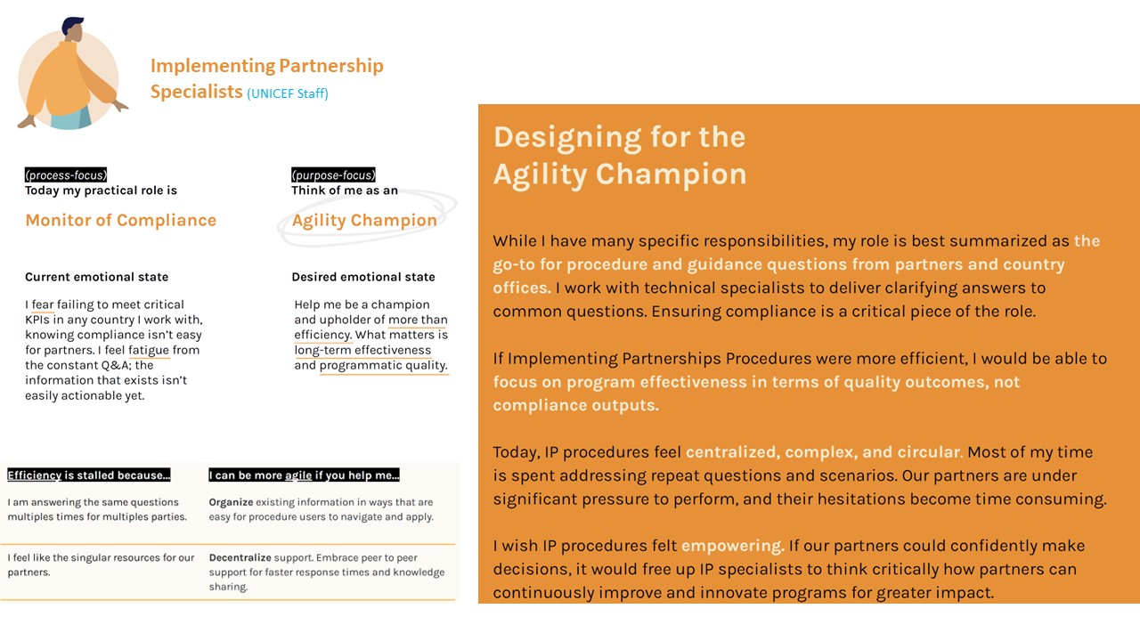 Partnership Specialist