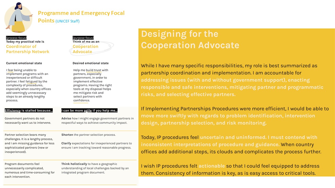 Programme and Emergency Focal Point