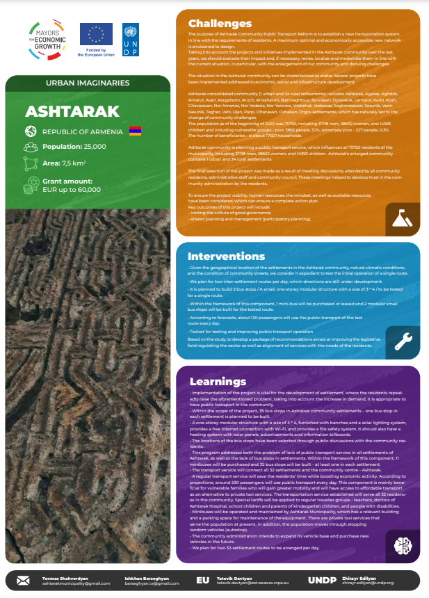 Ashtarak