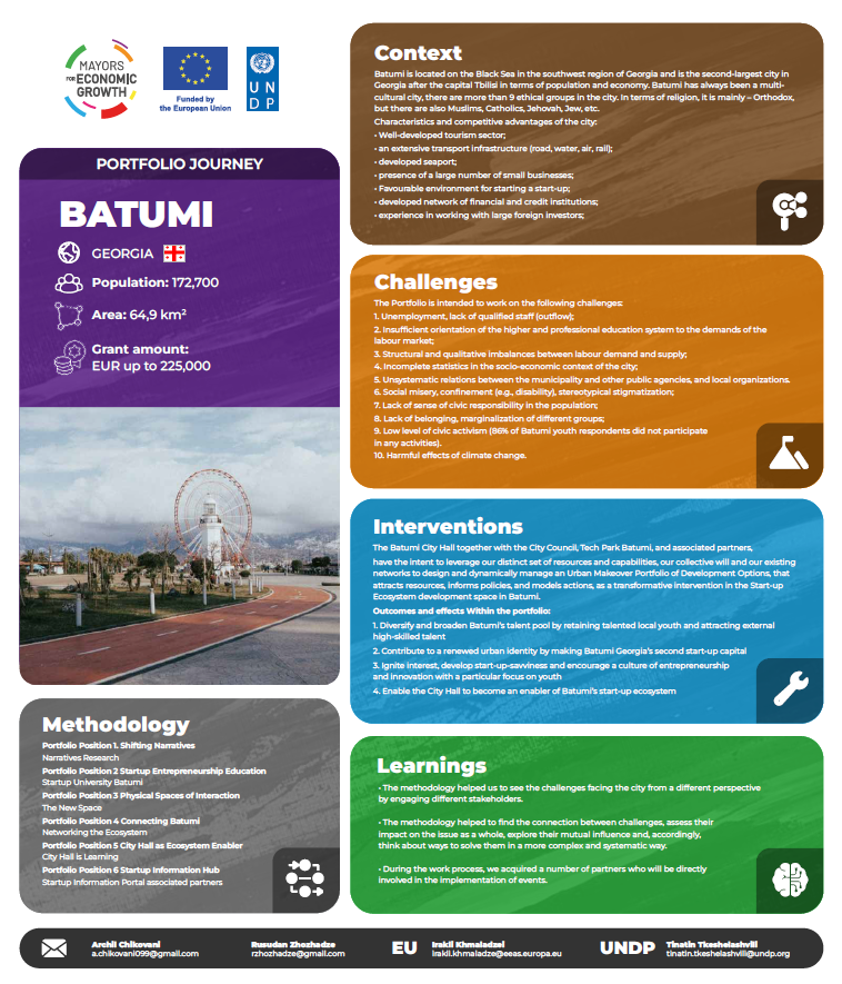 Batumi