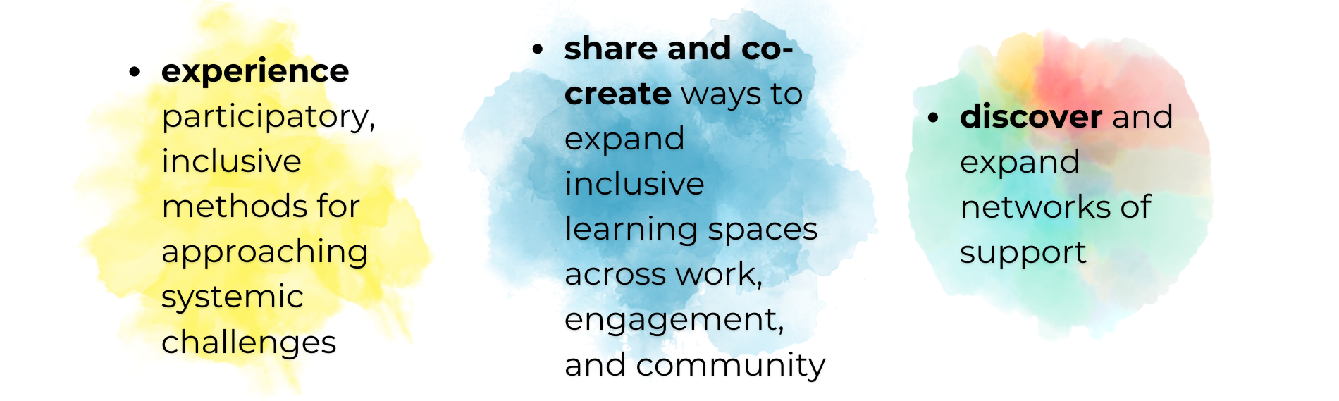 Transformative Spaces: Activation and Co-Creation Workshop