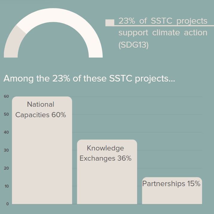 A screen shot of a graph

Description automatically generated