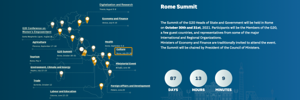 Rome Summit